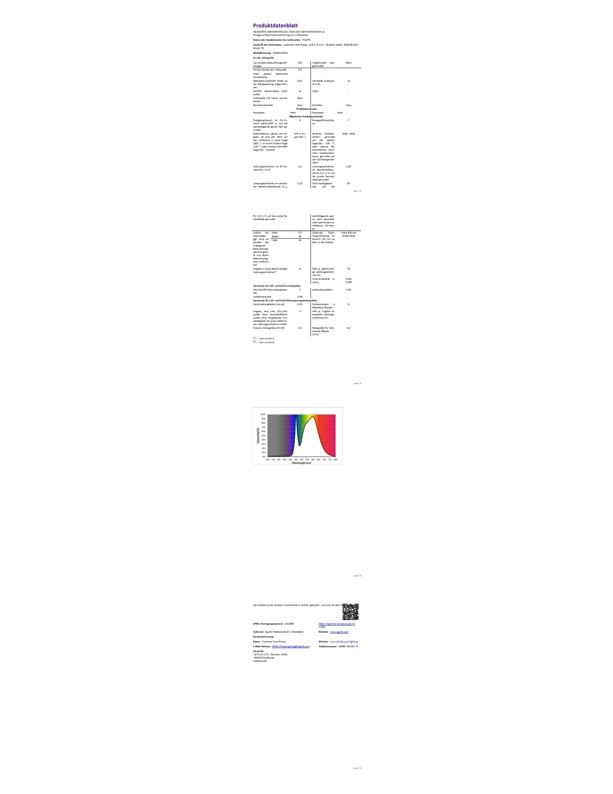 philips-hue-white-color-ambiance-e14-led-lampe-2er-pack-16-mio-farben-bluetooth- image 8