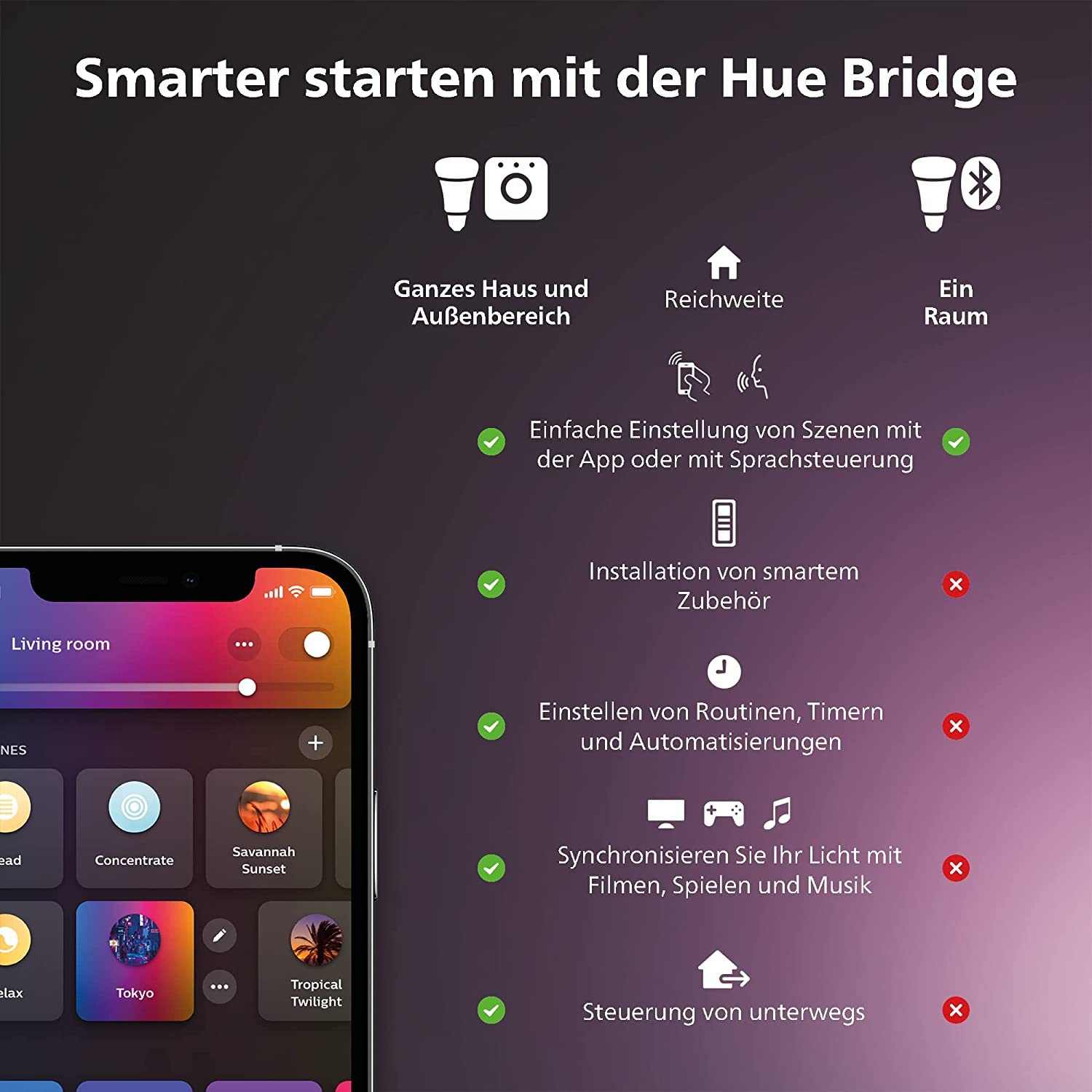 philips-hue-white-e27-led-lampe-1er-pack-806-lumen-warmwei-dimmbar-smarte-app-un image 8