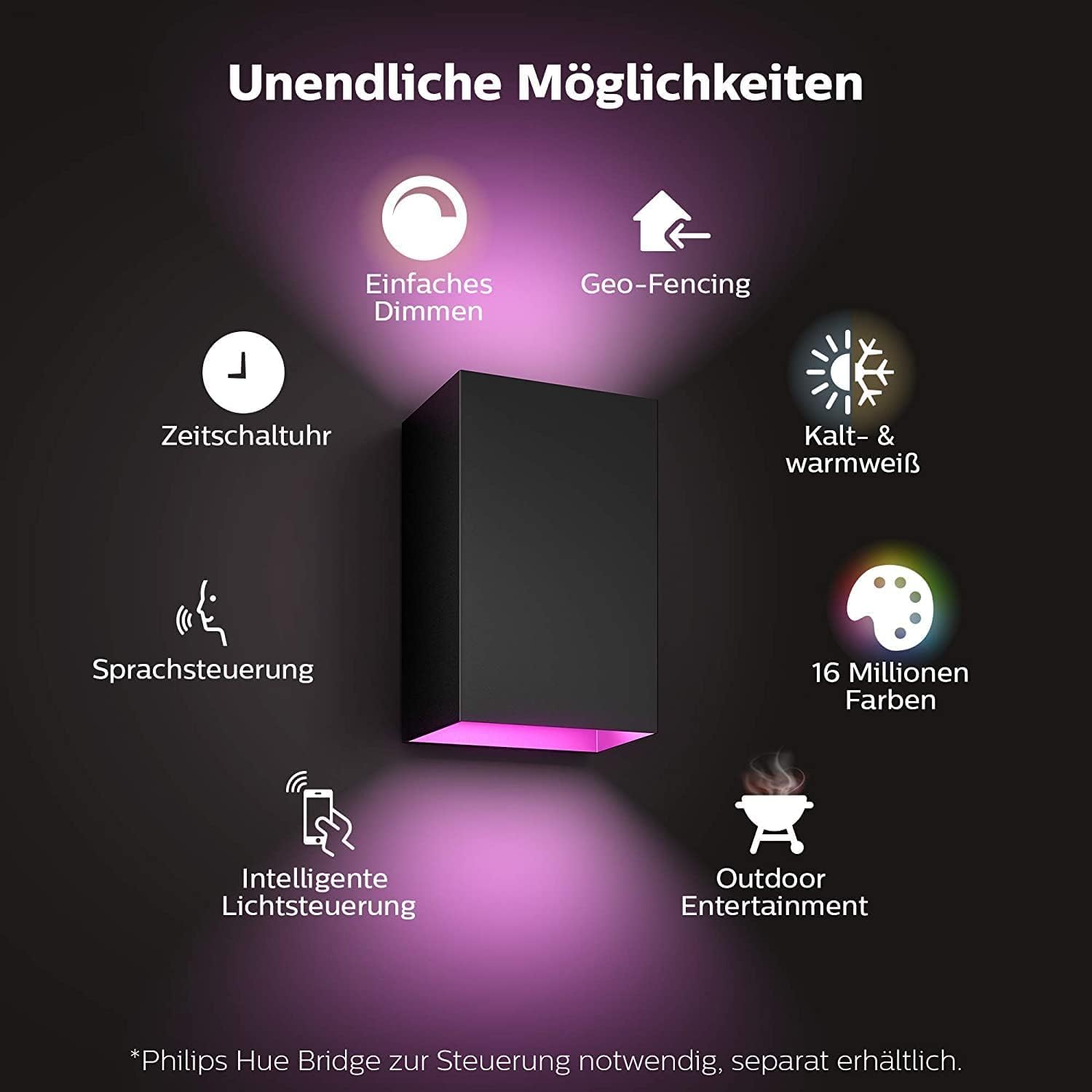 philips-hue-white-color-ambiance-resonate-outdoor-led-wandleuchte-1-180-lm-16-mi image 2