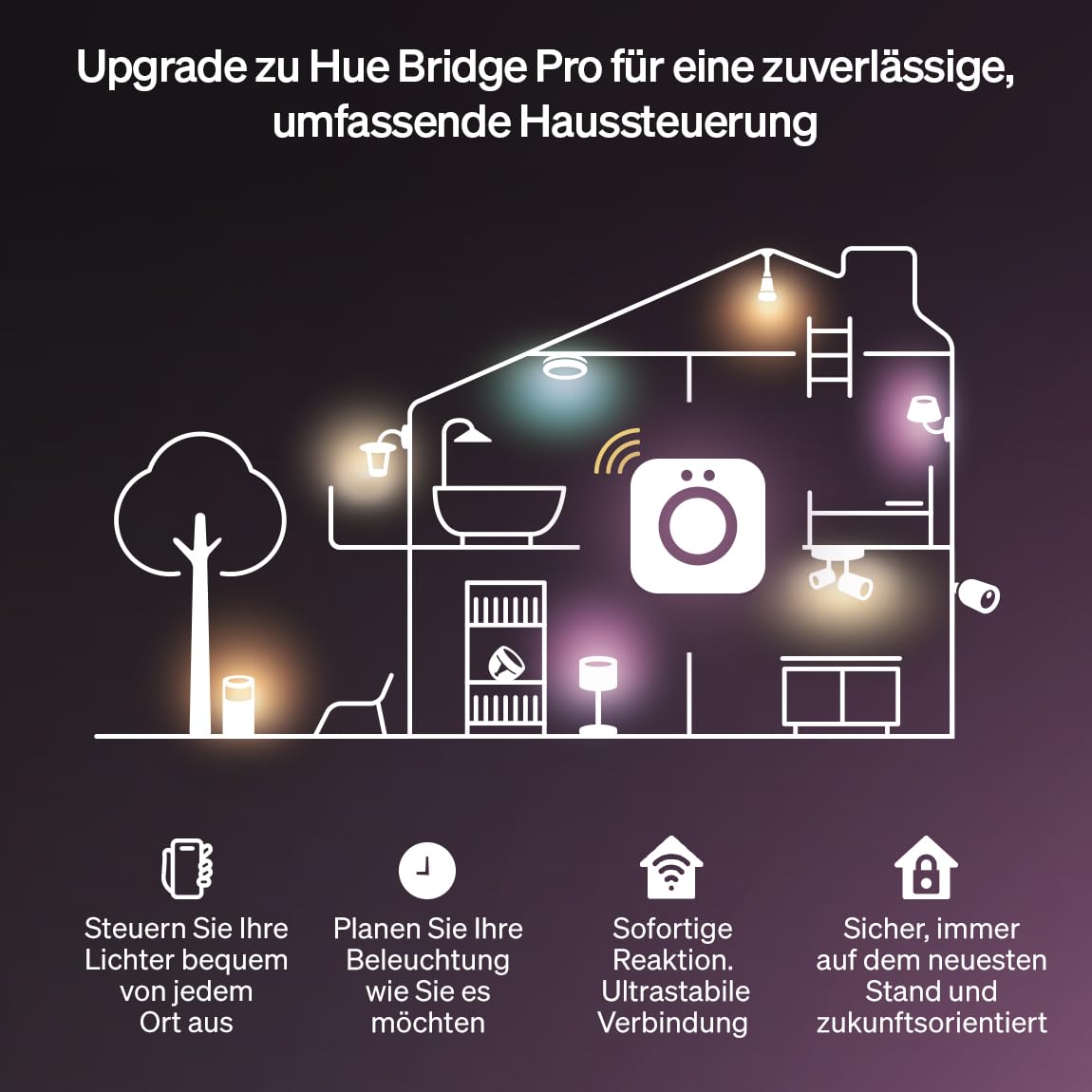 philips-hue-omniglow-3m-mikro-led-lightstrip-2700-lm-lichtband-mit-rgb-farben-un image 8