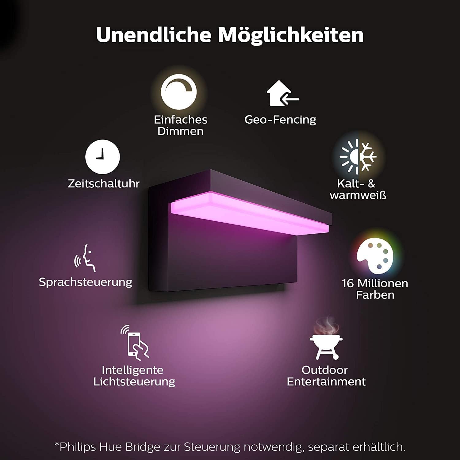 philips-hue-white-color-ambiance-nyro-led-wandleuchte-outdoor-1-020-lm-ip44-16-m image 2
