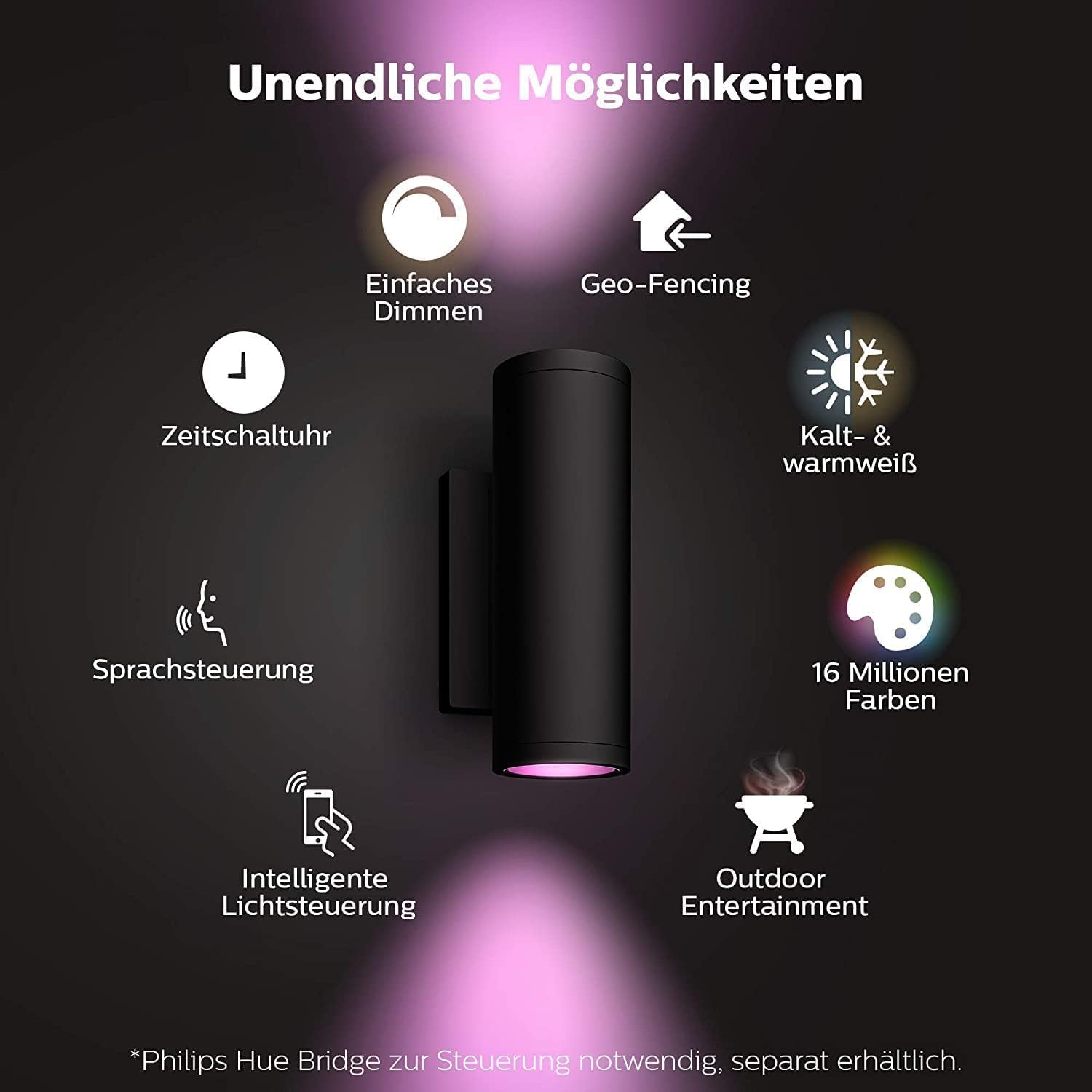 philips-hue-appear-white-and-color-ambiance-au-en-wandleuchte-2er-pack-dimmbar-1 image 6