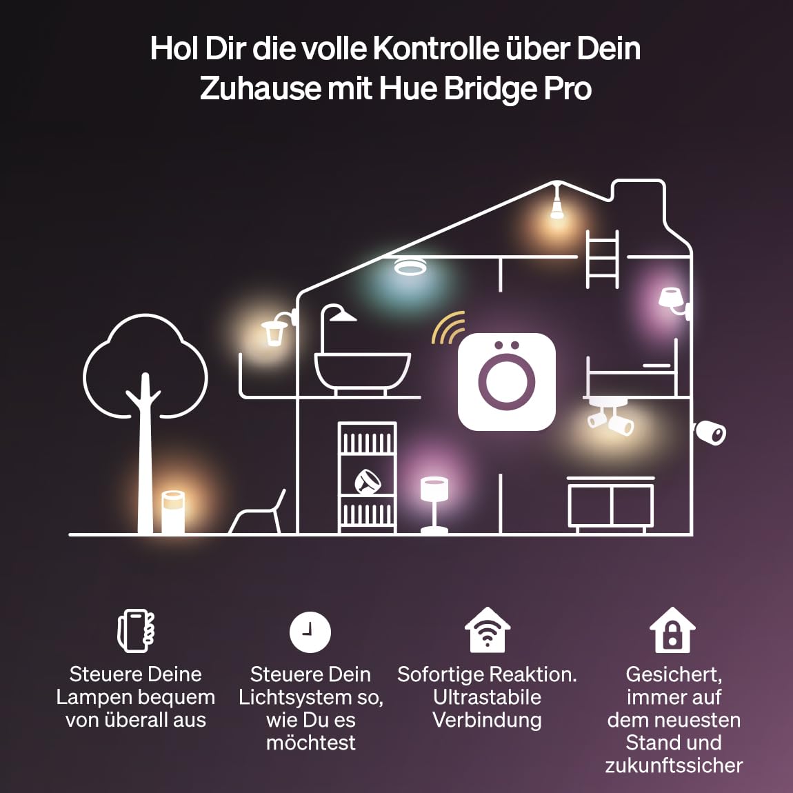 philips-hue-flux-outdoor-led-lightstrip-10-meter-3000-lm-mehrfarbig-mit-chromasy image 7