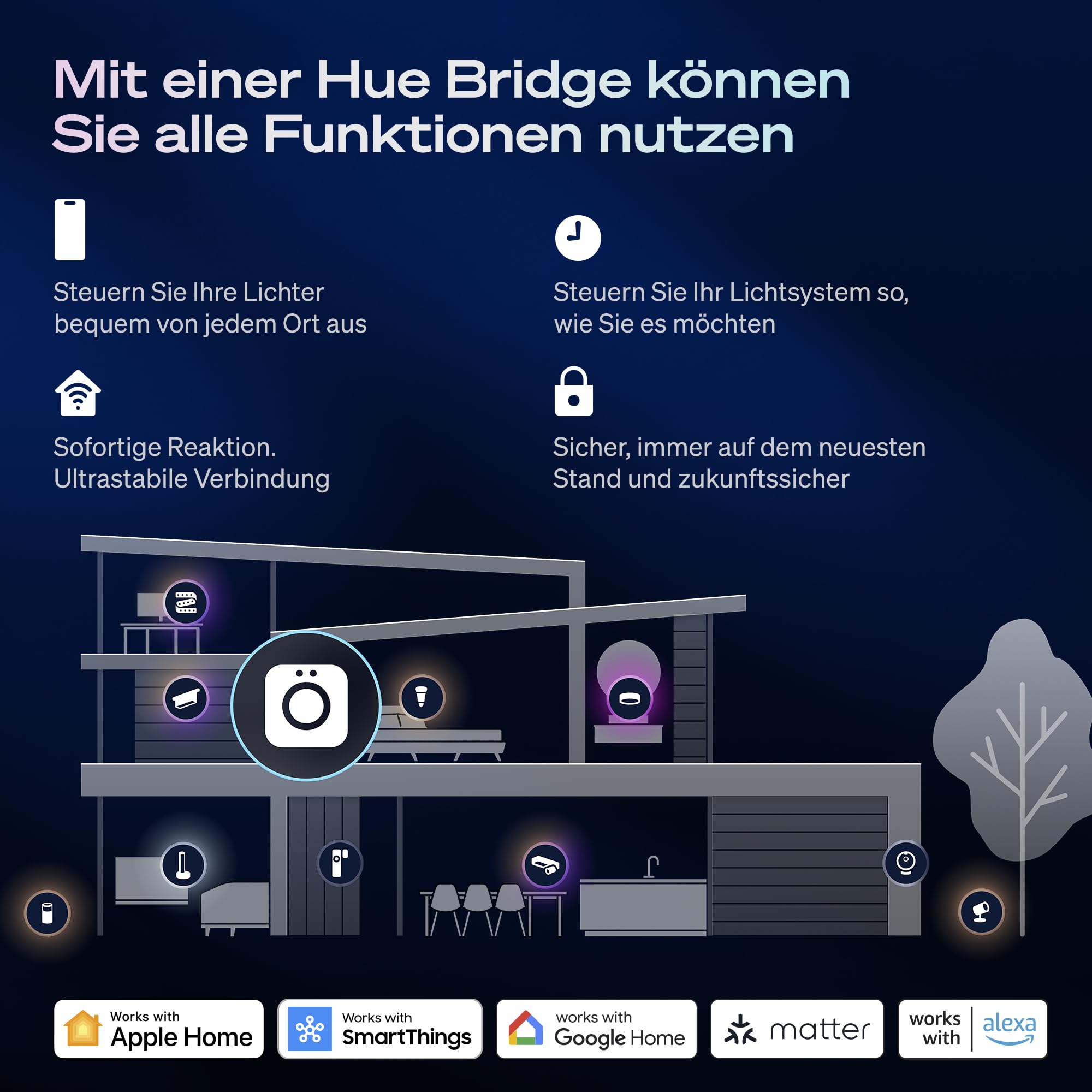 philips-hue-b39-e14-smart-led-kerzenlampe-warmwei-2-700-k-1er-pack-470-lm-tief-d image 5