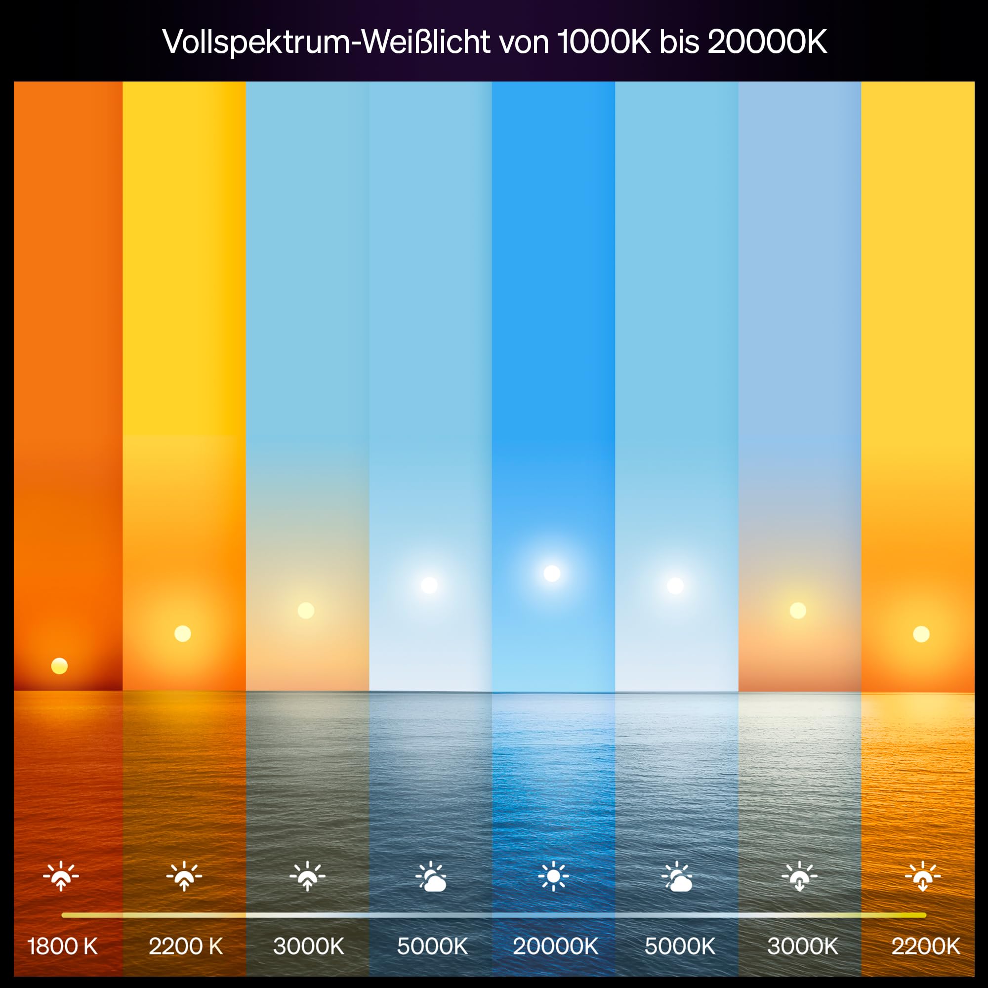 philips-hue-white-color-ambiance-e27-led-gl-hbirne-2er-pack-neue-generation-1-10 image 2
