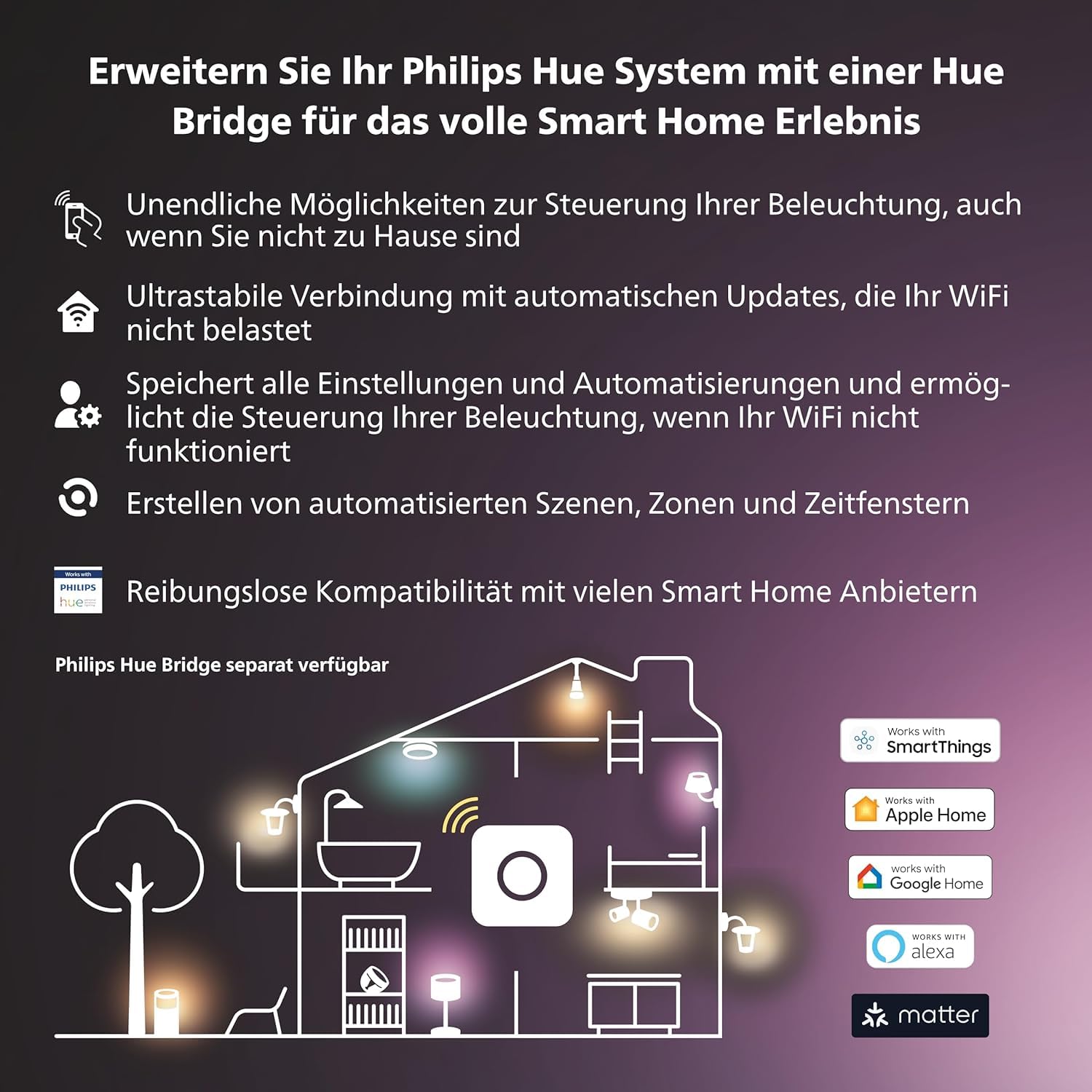 philips-hue-bridge-smart-home-steuerzentrale-f-r-bis-zu-50-hue-leuchtmittel-und- image 4