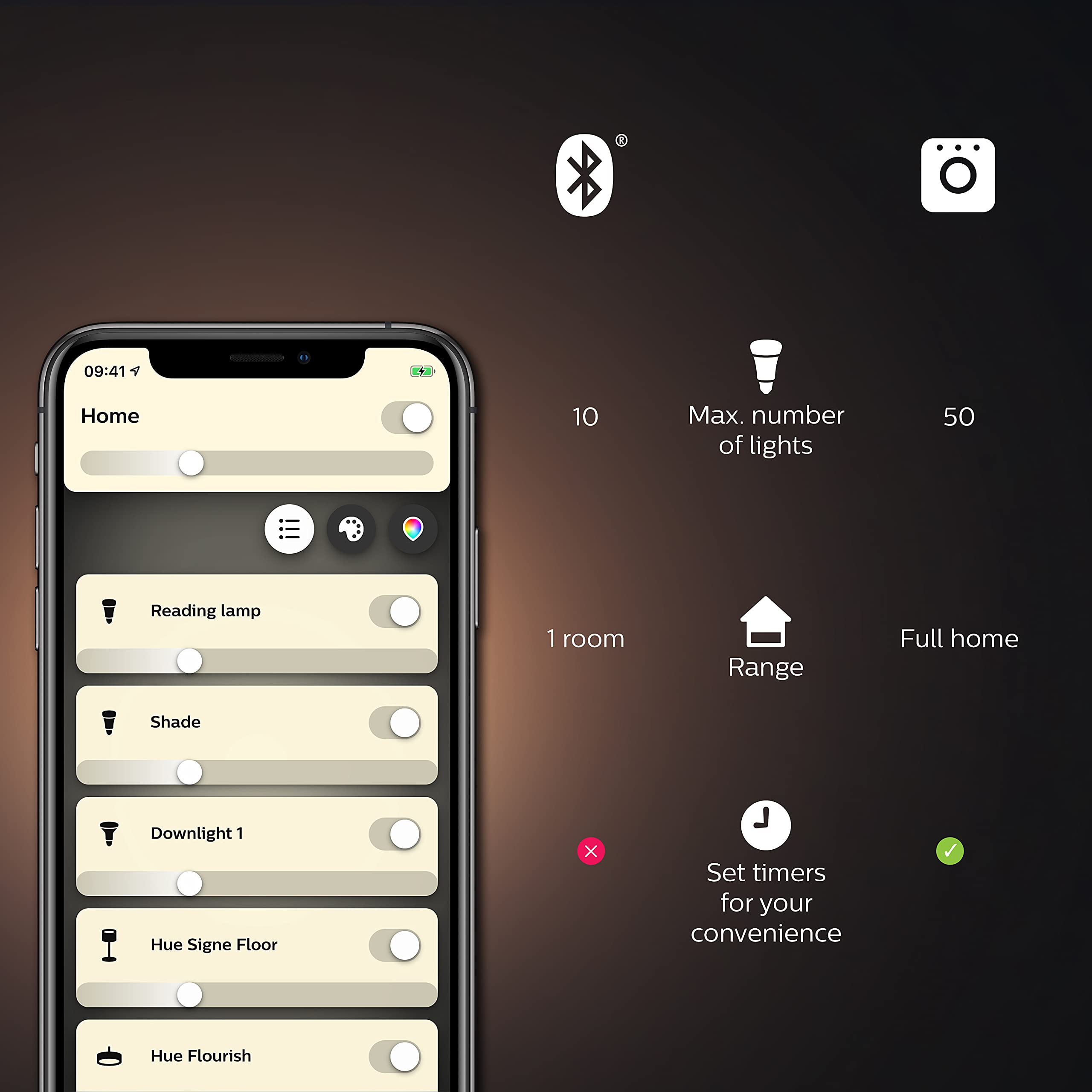 philips-hue-runner-aufbaustrahler-2-flammig-wei-gu10-warmwei-inkl-hue-dimmer-swi image 8