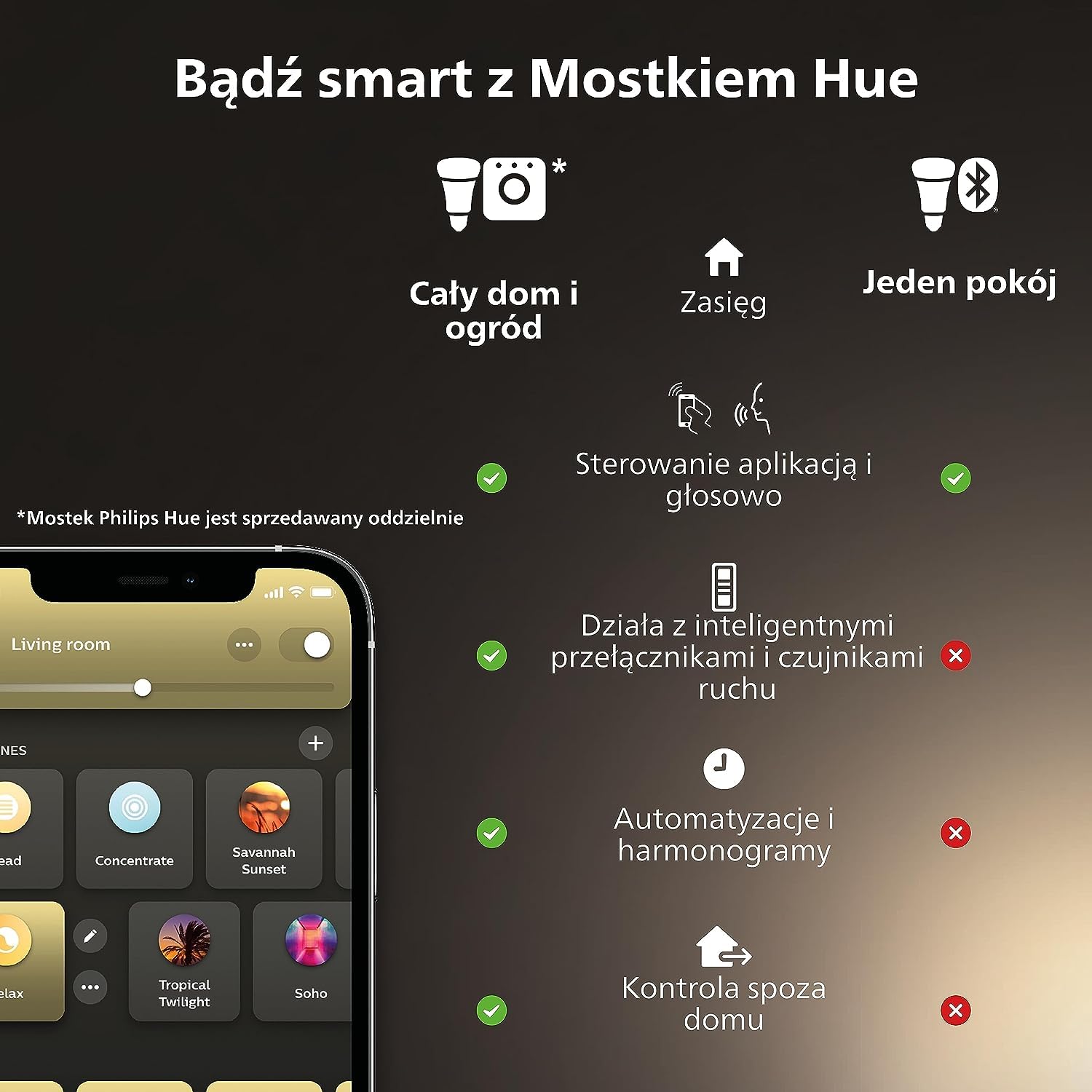 philips-hue-wandschalter-modul-2er-pack-hinter-bestehende-lichtschalter-montierb image 6