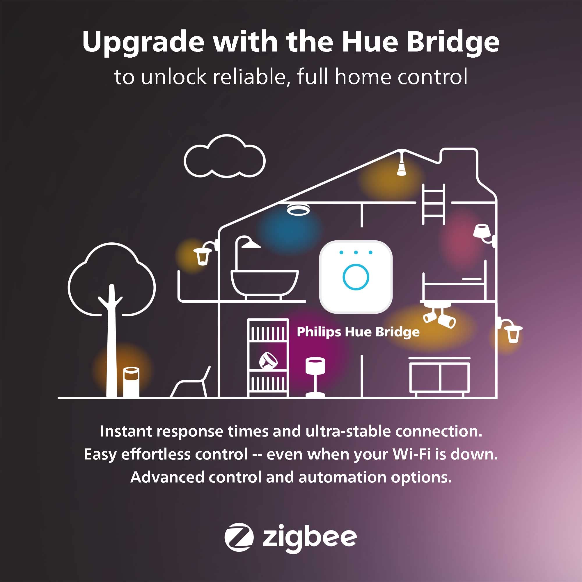 philips-hue-white-filament-led-lampe-e27-1er-pack-dimmbare-warmwei-e-vintage-sma image 3