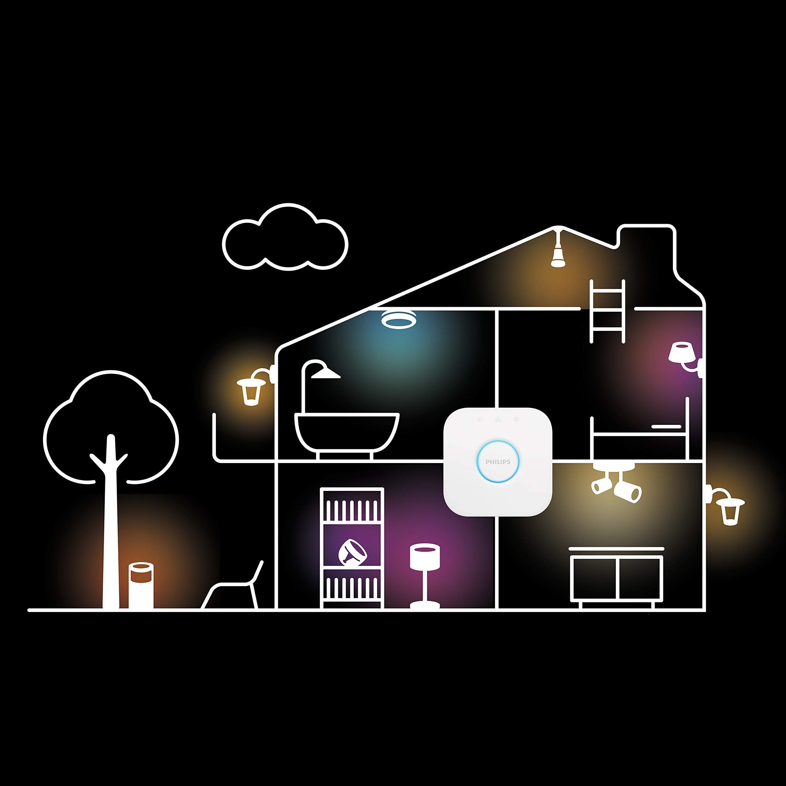 philips-hue-runner-aufbaustrahler-2-flammig-wei-gu10-warmwei-inkl-hue-dimmer-swi image 7