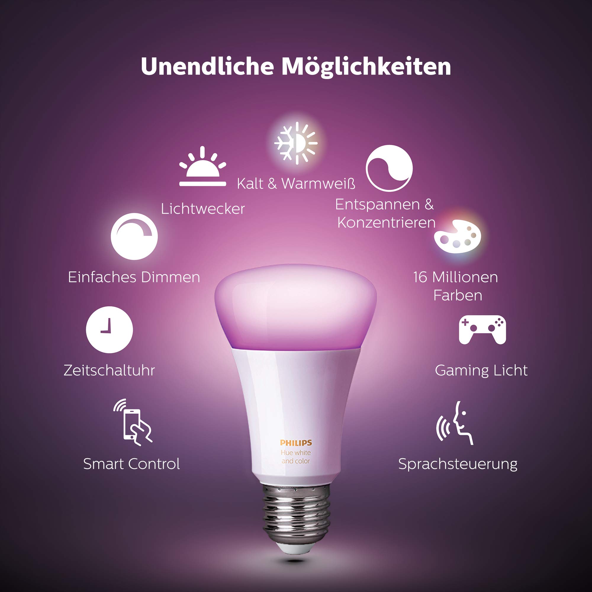 philips-hue-white-color-ambiance-e27-starter-set-2x800-lm-hue-bridge-16-mio-farb image 2
