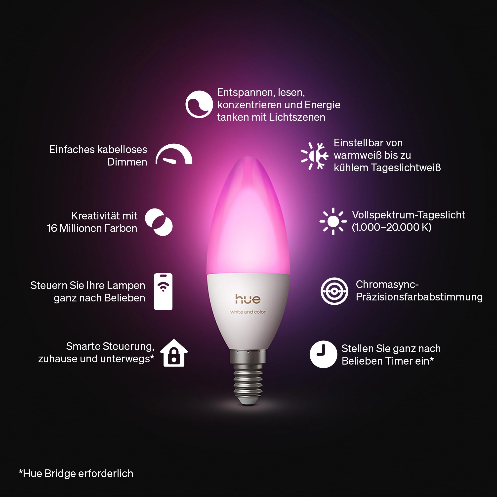 philips-hue-b39-smart-led-kerzenlampe-e14-3er-pack-white-and-color-ambiance-voll image 2