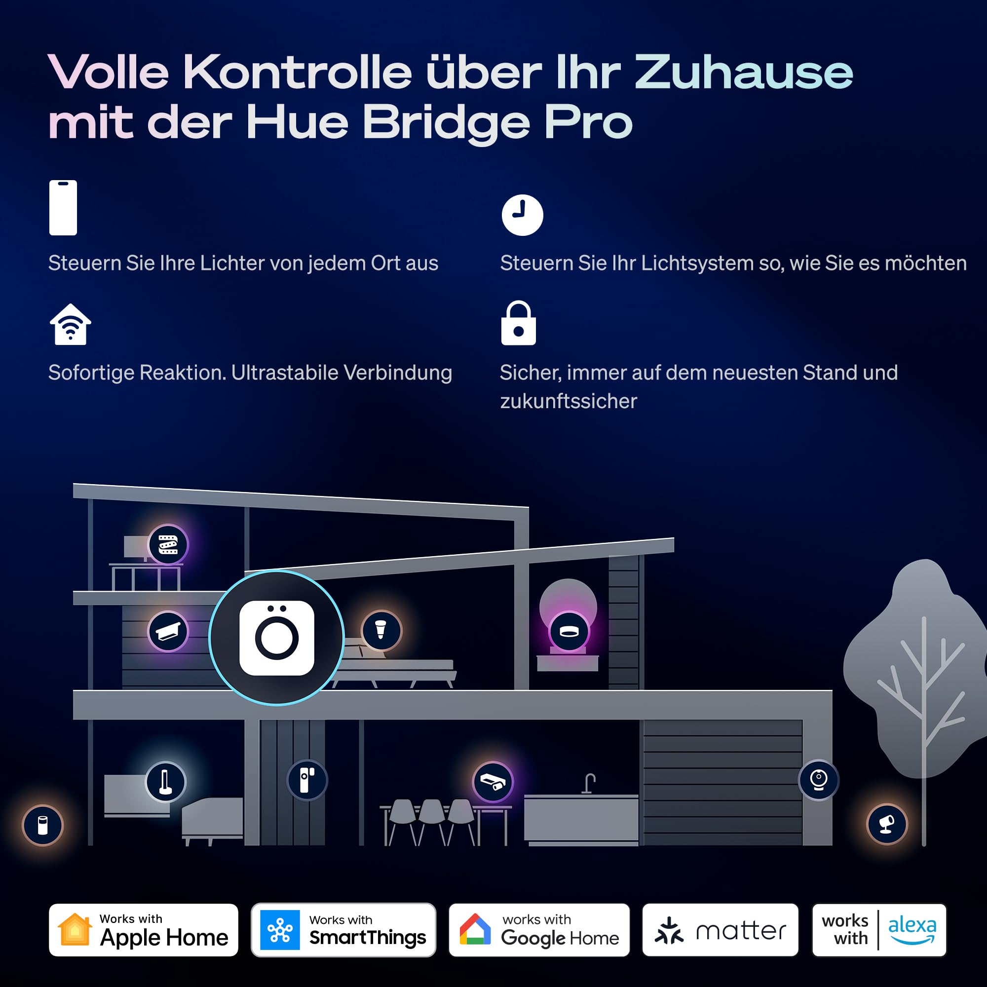 philips-hue-kabelgebundener-smart-switch-1er-pack-2-kan-le-batterielos-3-lichtsz image 7