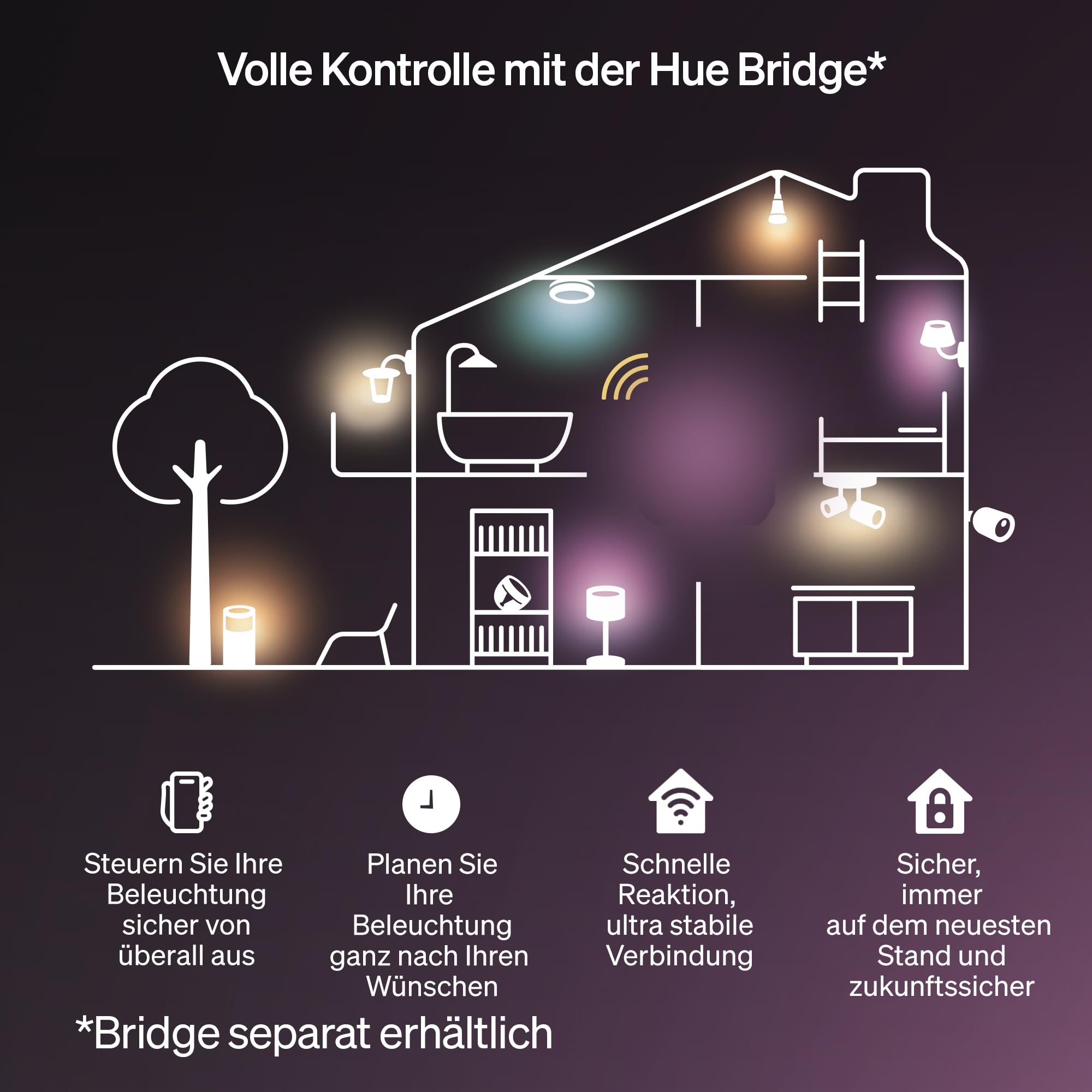 philips-hue-essential-led-lightstrip-5-meter-rgbic-mit-lebendigen-farben-flexibl image 7