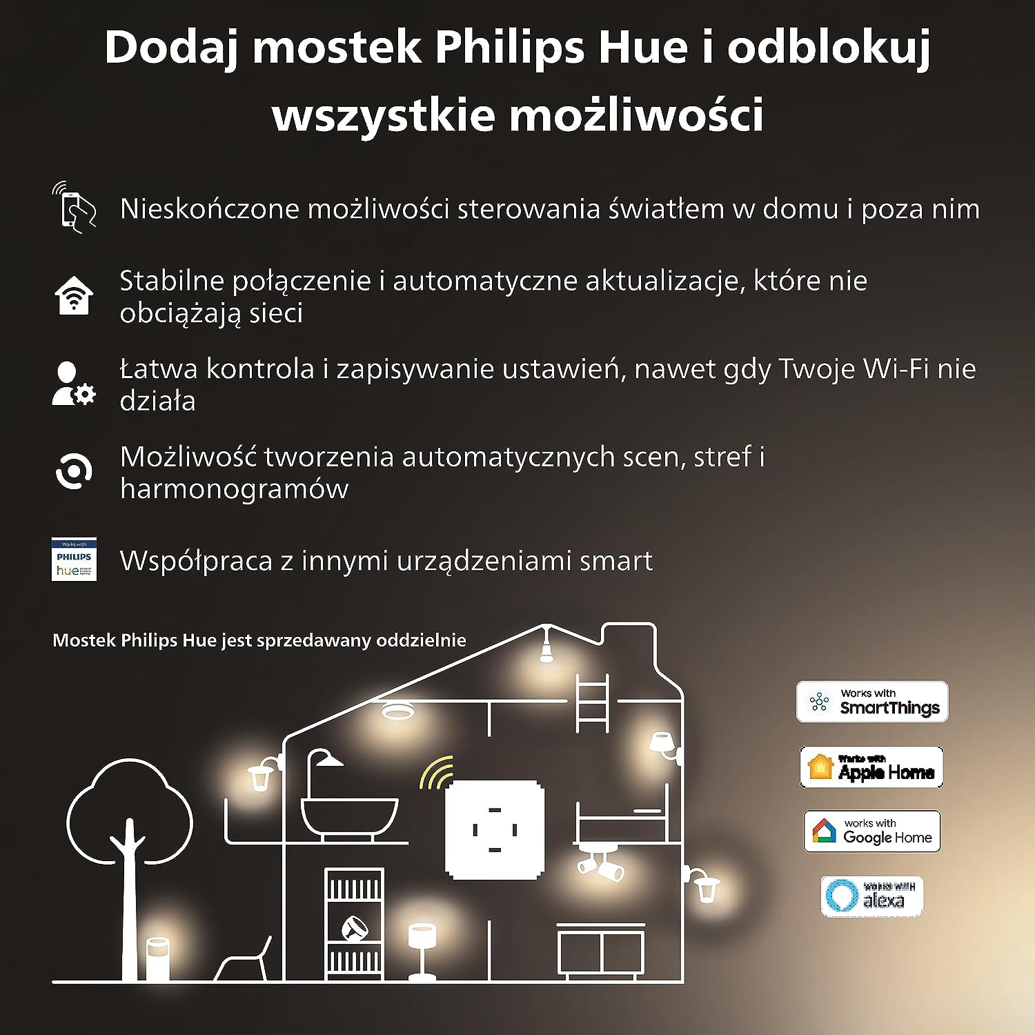 philips-hue-wandschalter-modul-2er-pack-hinter-bestehende-lichtschalter-montierb image 7