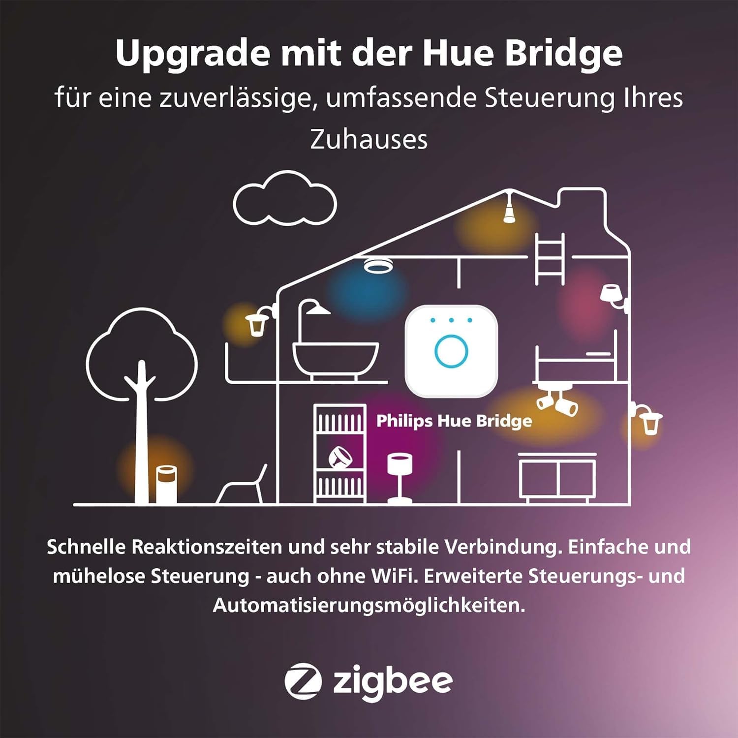philips-hue-play-verl-ngerungskabel-5m-kompatibel-mit-allen-philips-hue-play-lig image 5
