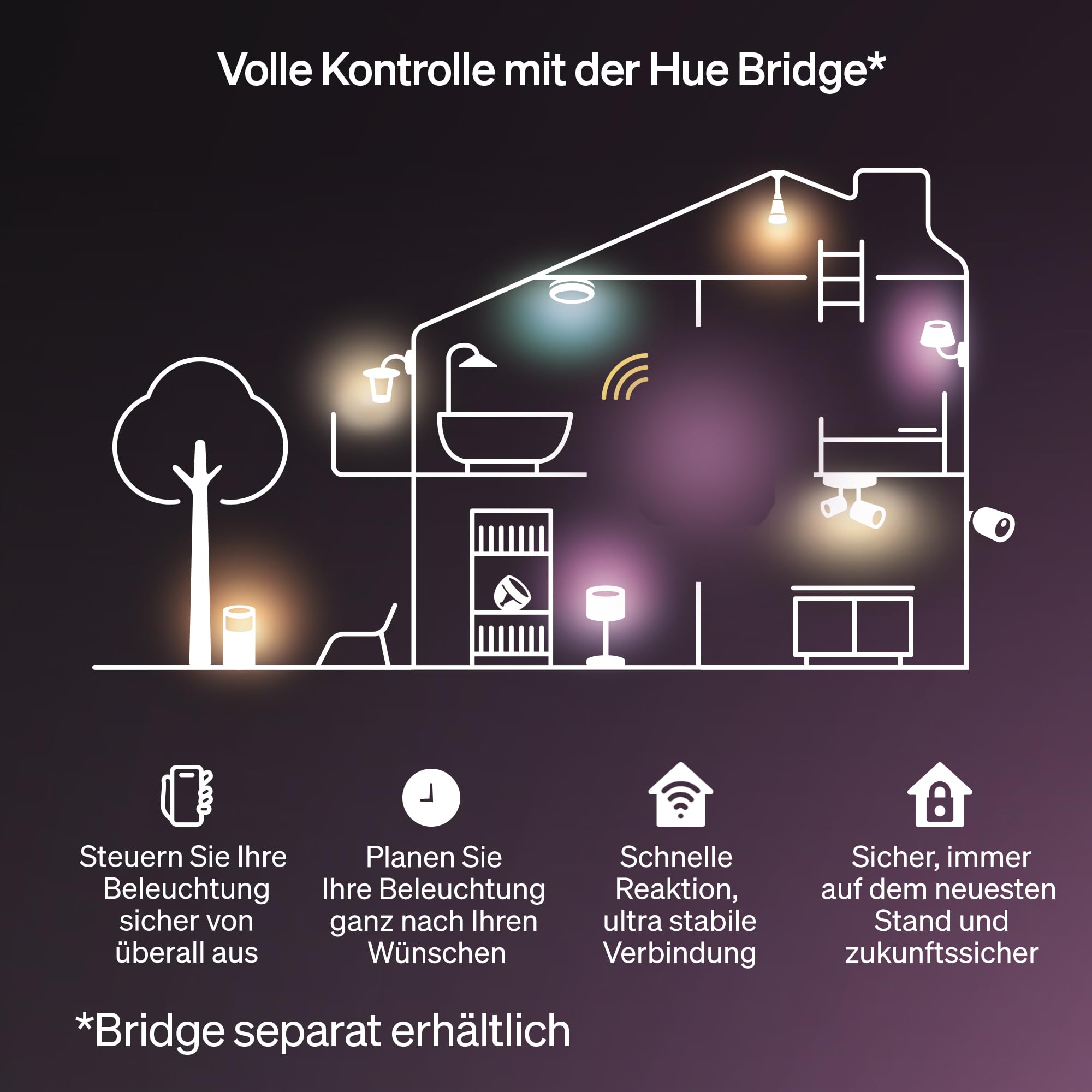 philips-hue-essential-5-m-led-flex-lightstrip-rgbic-mit-lebendigen-farben-und-ne image 6