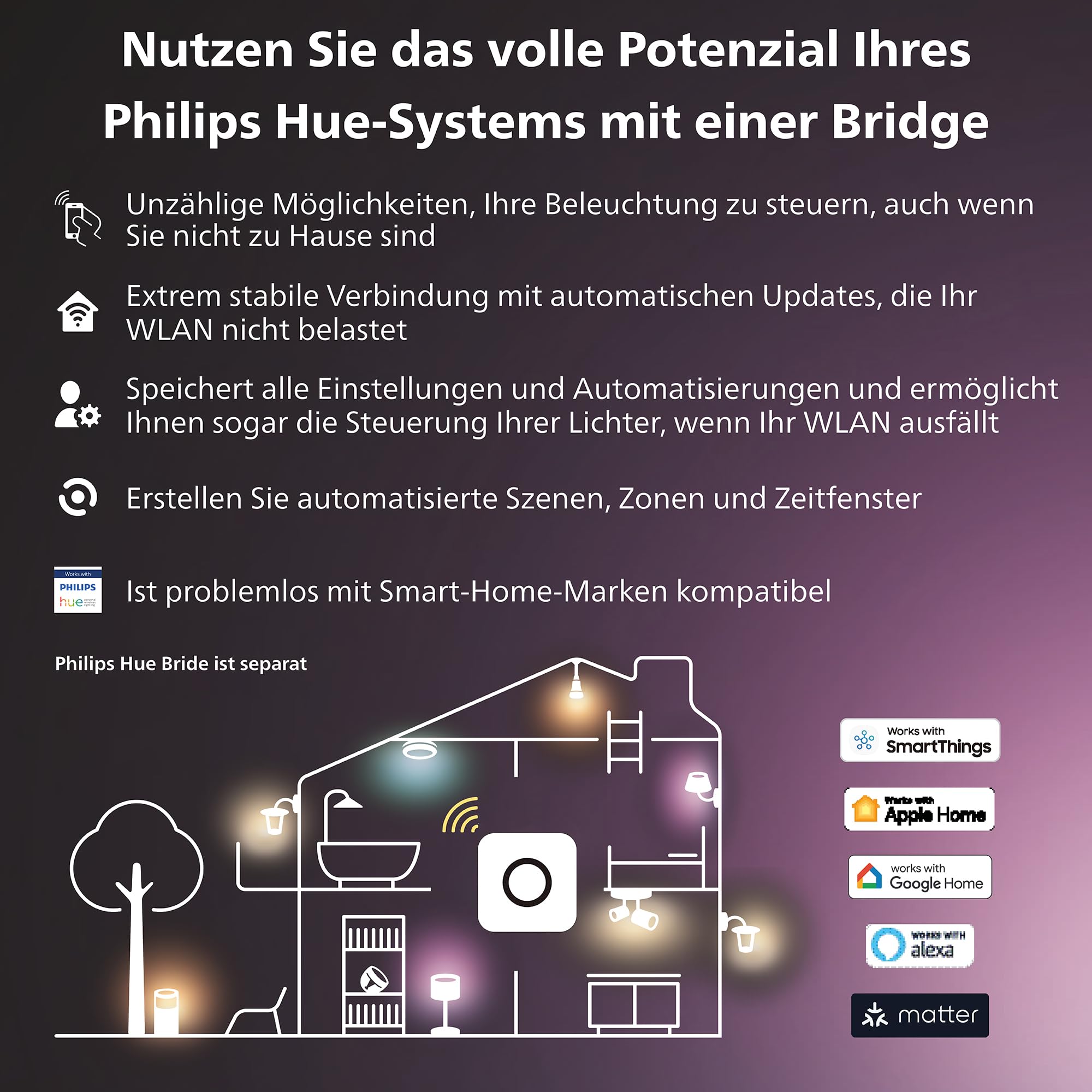 philips-hue-white-color-ambiance-led-e27-lampen-starter-set-2er-pack-800-lm-16-m image 5