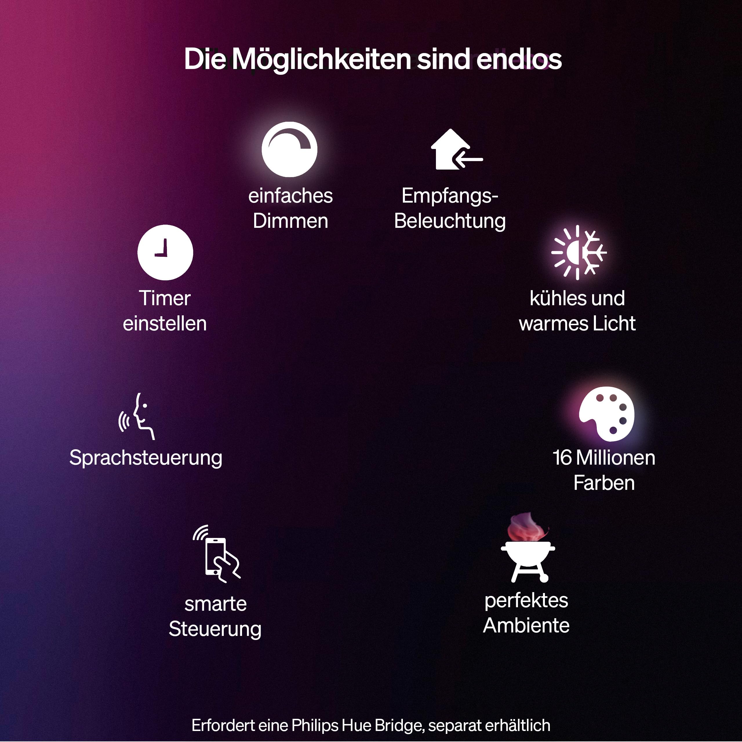 philips-hue-lucca-led-au-enwandleuchte-white-color-ambiance-1-100-lm-inkl-a60-le image 2