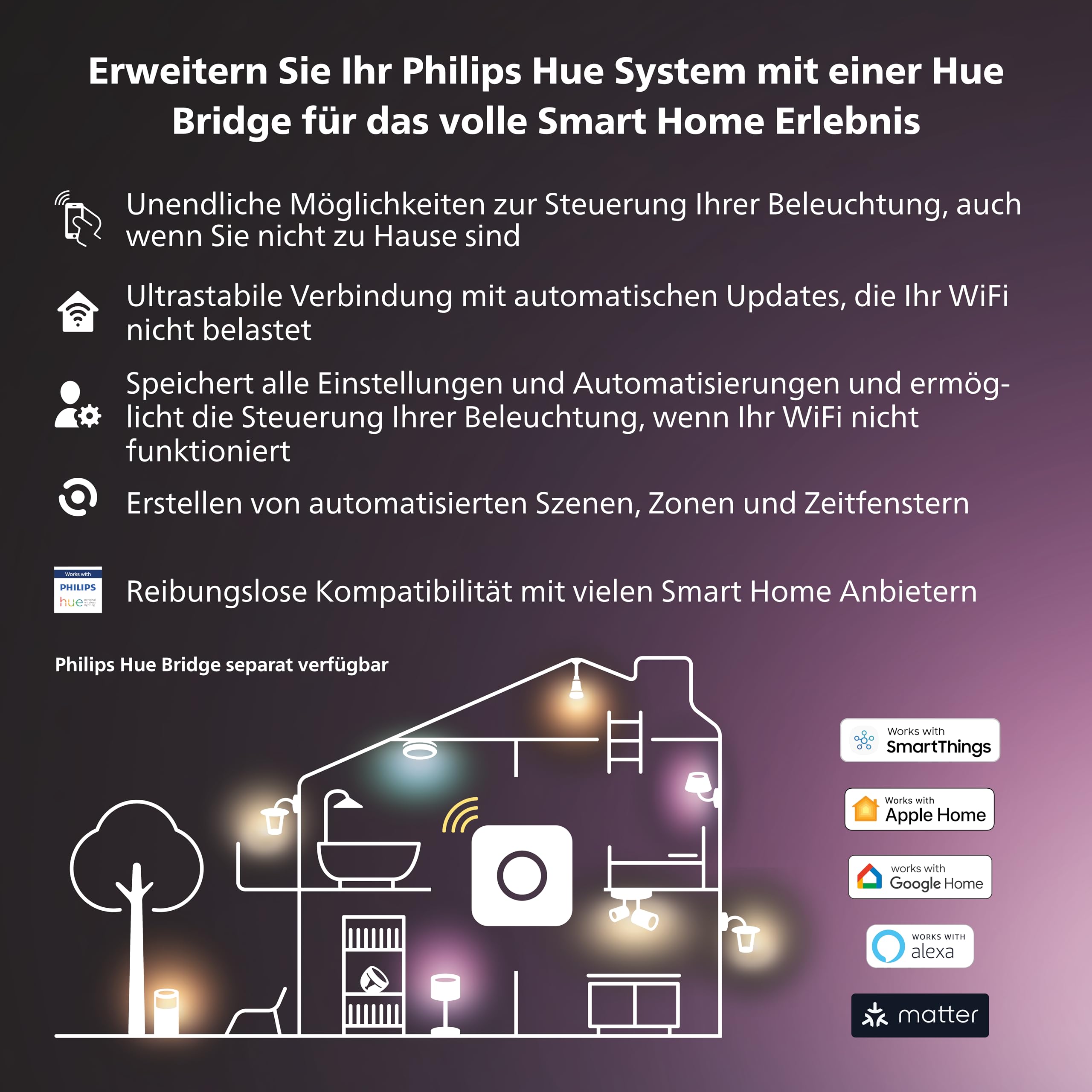 philips-hue-appear-white-and-color-ambiance-au-en-wandleuchte-2er-pack-dimmbar-1 image 7