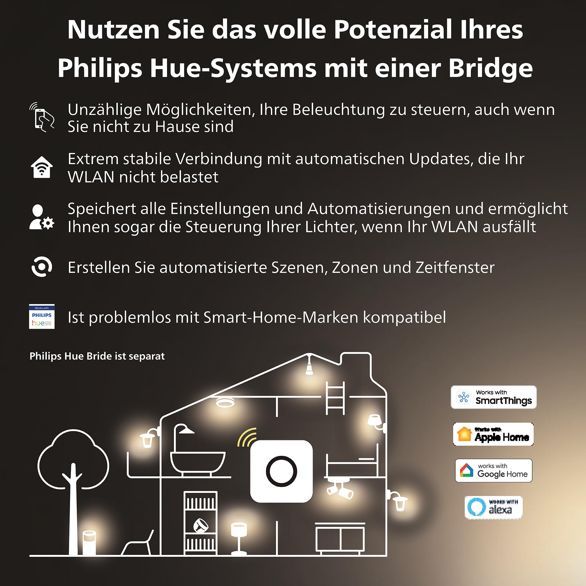 philips-hue-white-e27-doppelpack-2x-1-055-lm-dimmbar-warmwei-es-licht-app-steuer image 6