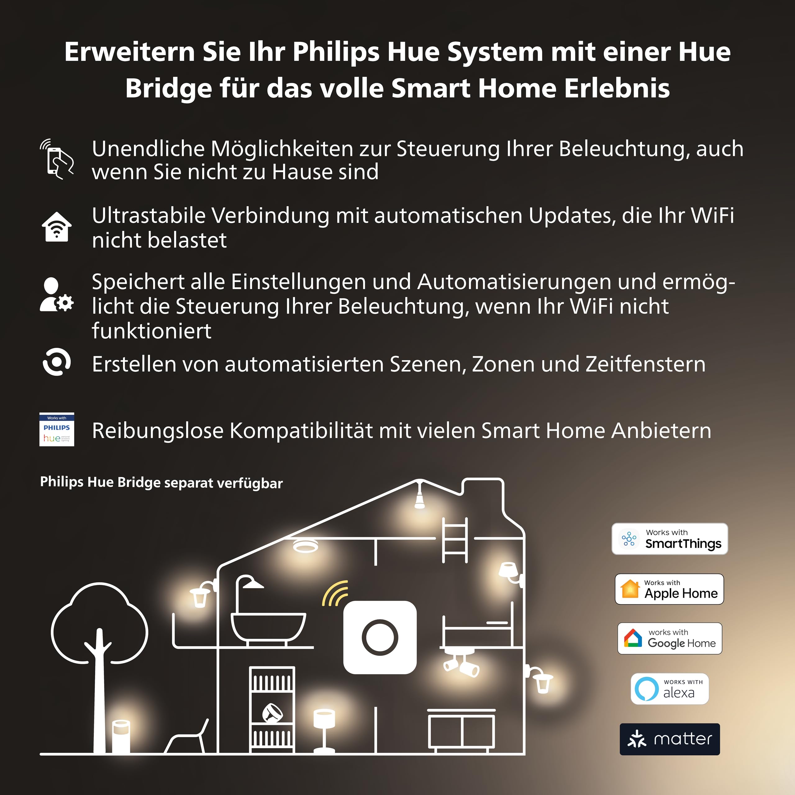 philips-hue-bewegungsmelder-indoor-tageslichtsensor-f-r-automatische-lichtsteuer image 6